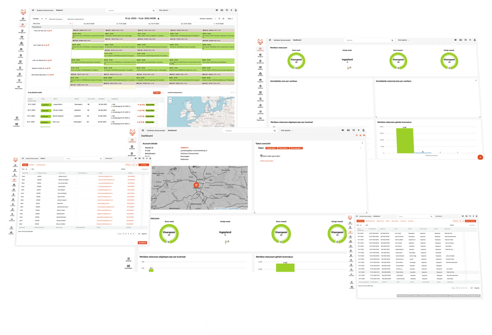 Dashboard-overzicht-homepage