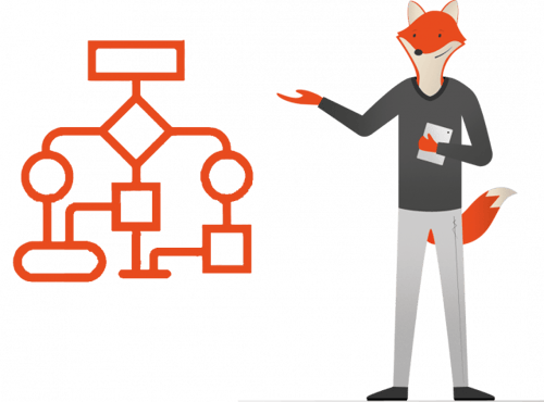 WorkFlowOutSmart