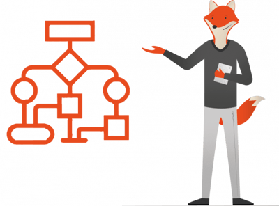WorkFlowOutSmart