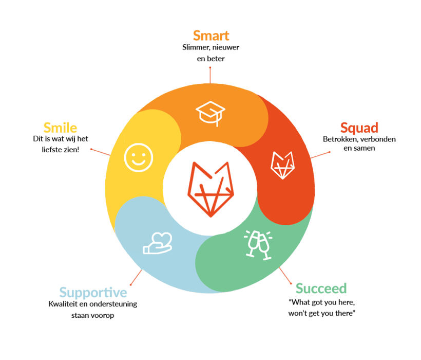 New 5s model-1 New 5s model-1