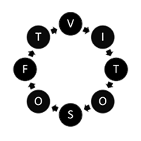 Partner logo zwart Vitosoft-1