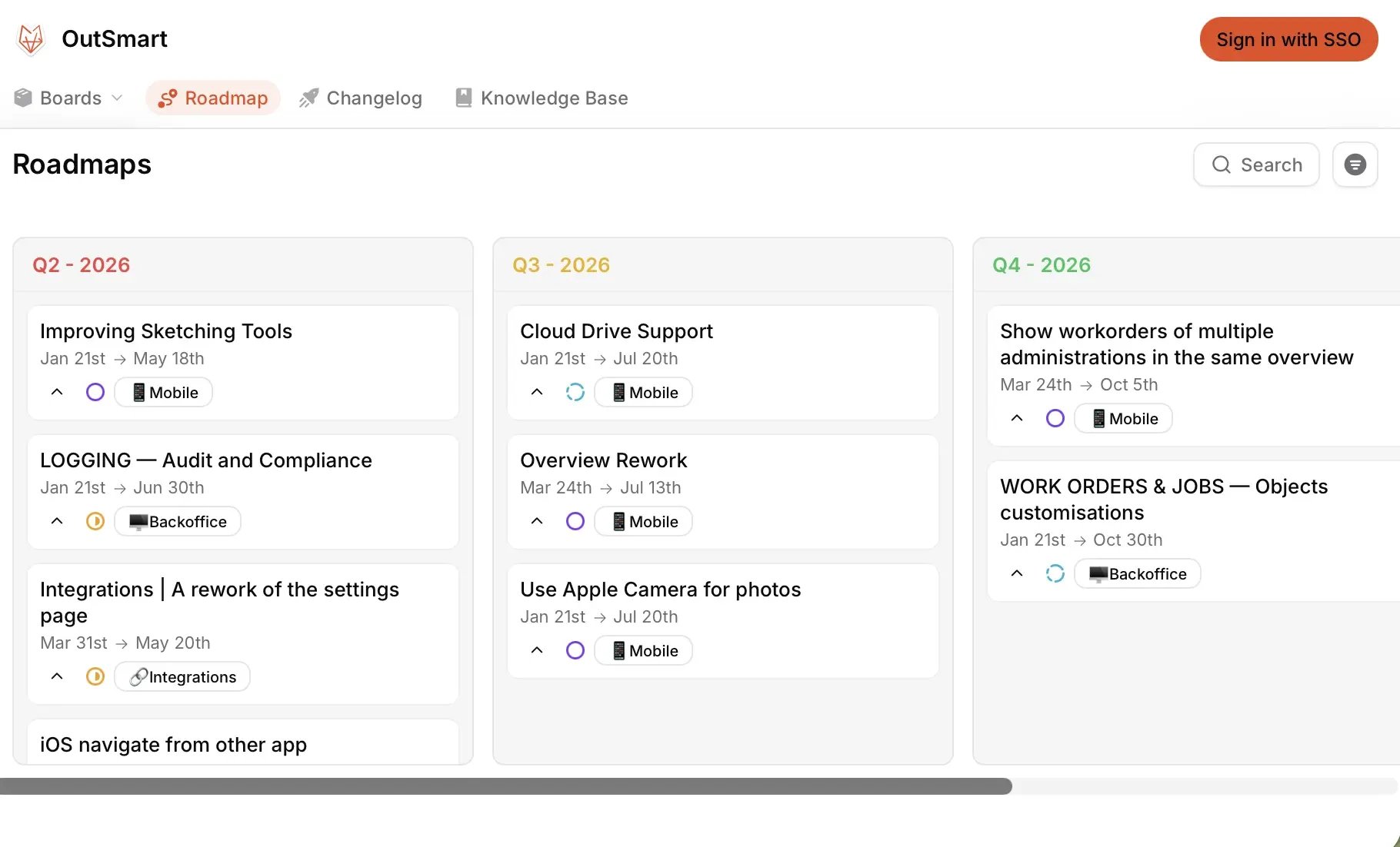 Roadmap OutSmart Ideenbox