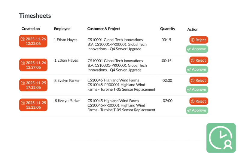Timesheets 2 visual