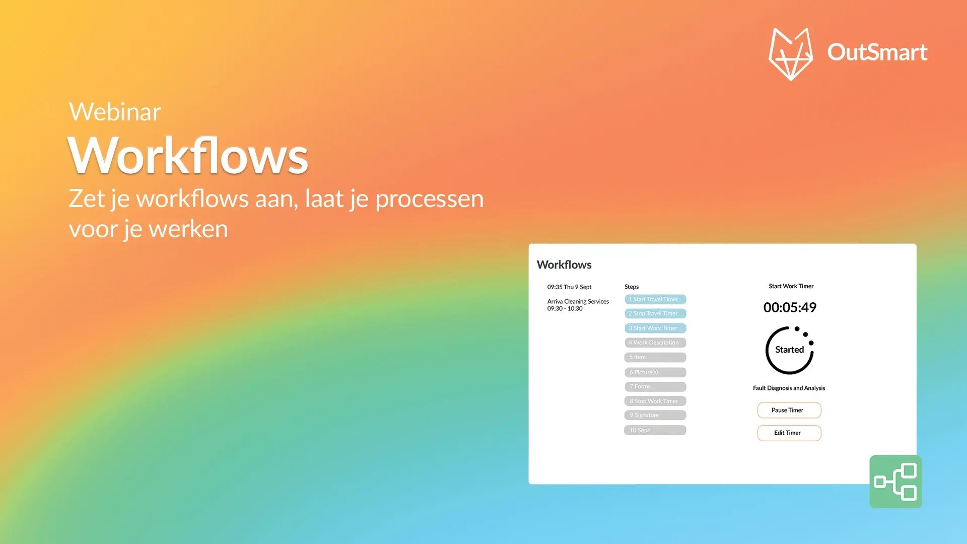 Webinar on-demand visual workflows