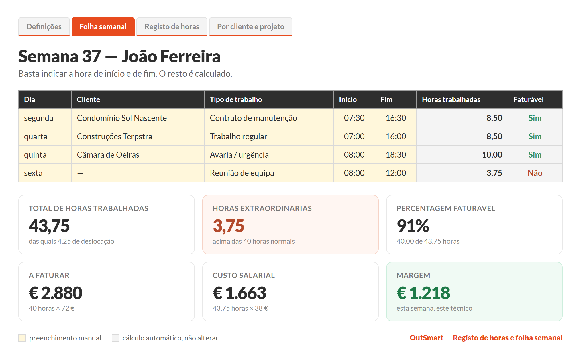 Folha semanal do modelo gratuito de registo de horas da OutSmart em Excel