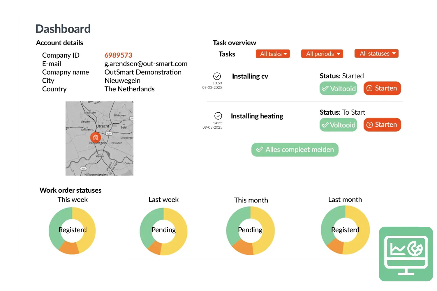 Dasboard