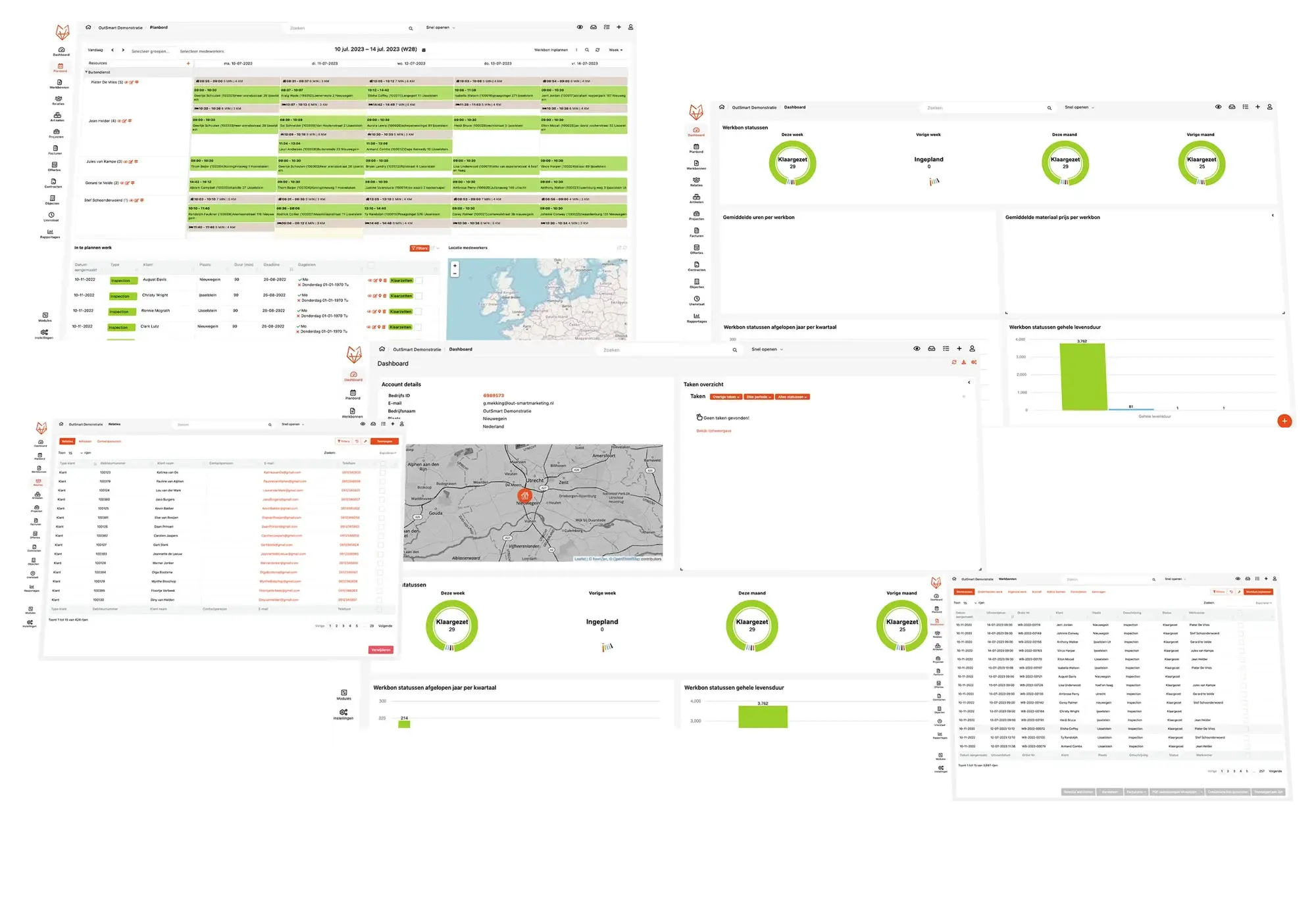 Dashboard-overview