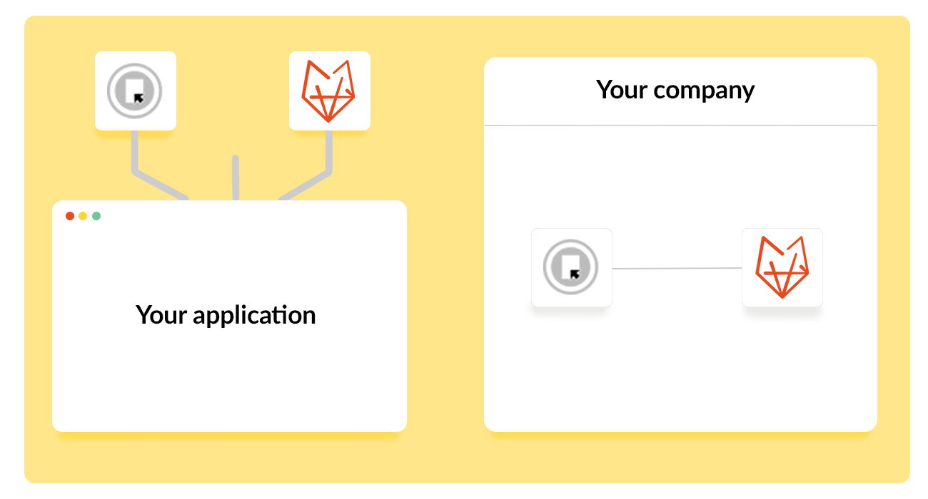 Koppelingen Asperion
