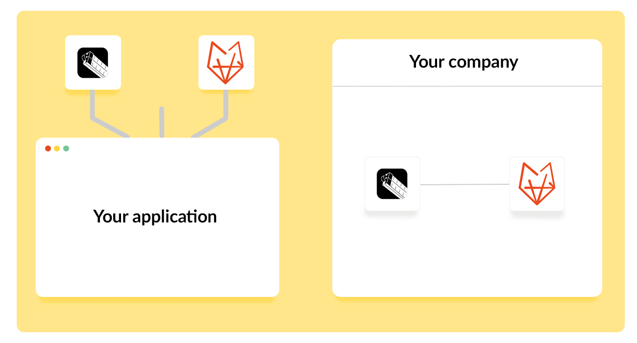 Koppelingen BouwOffice