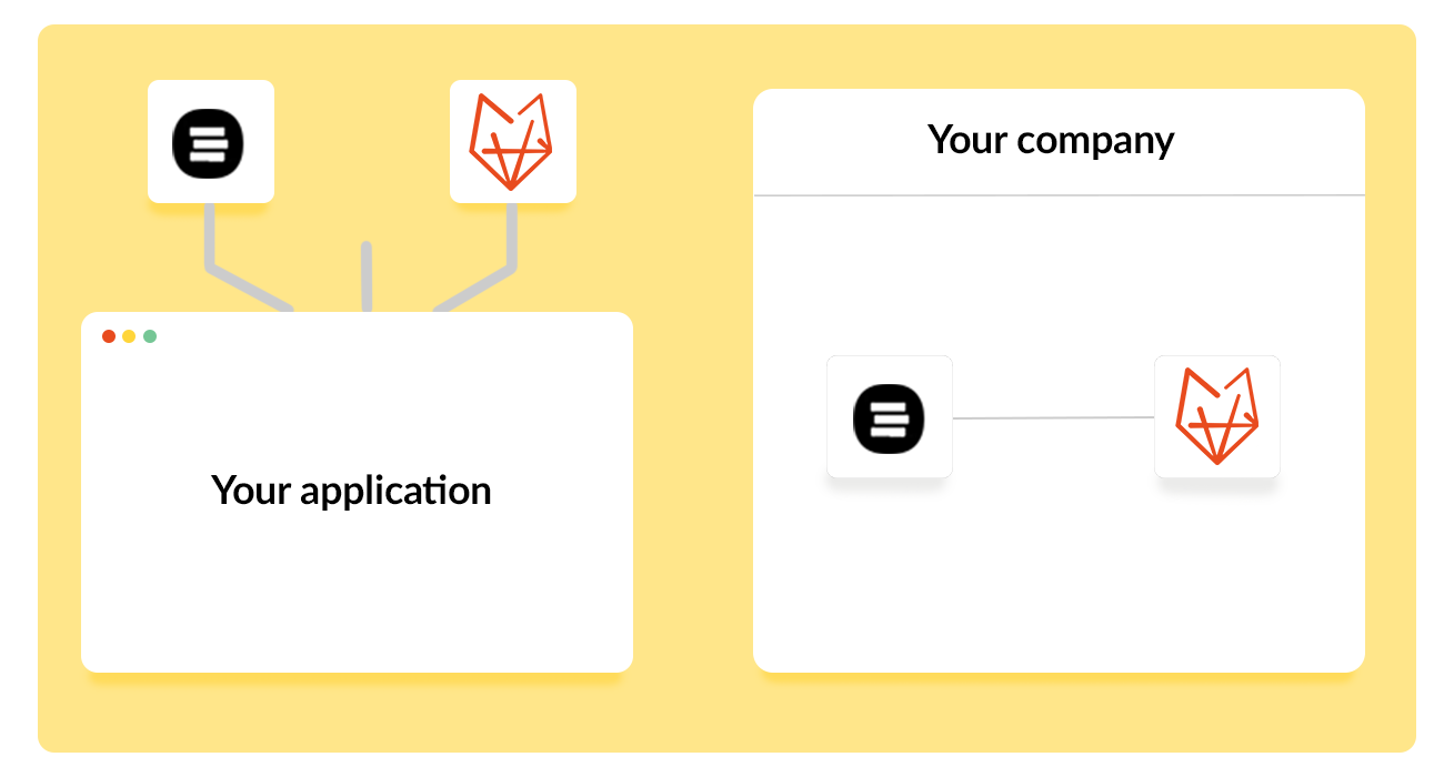 Koppelingen Rompslomp