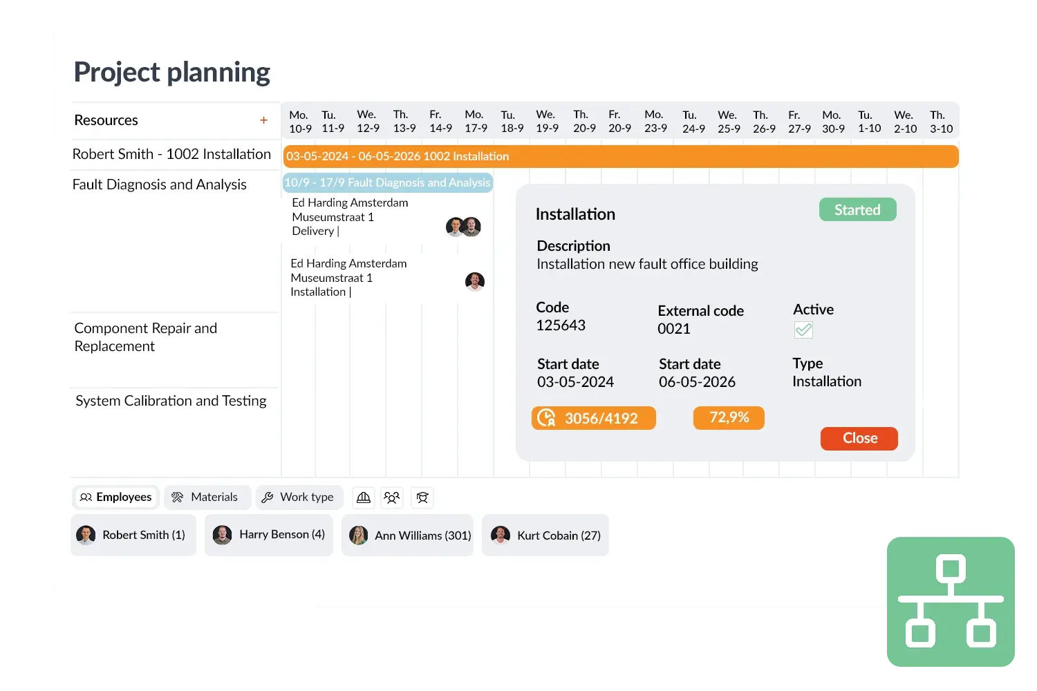 Projectplanning visual 2