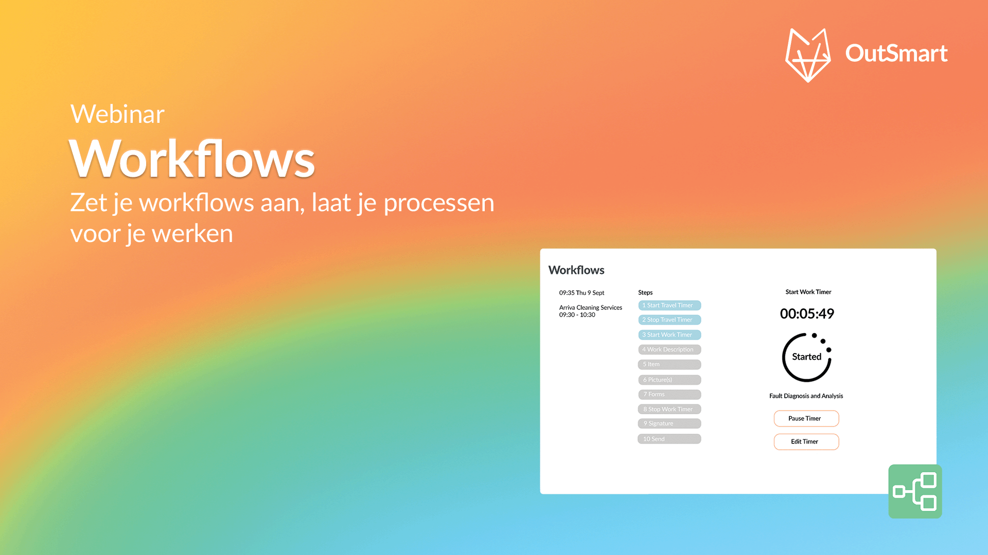 Workflows